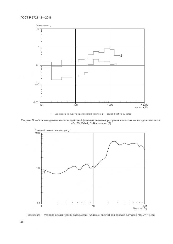 ГОСТ Р 57211.2-2016, страница 30