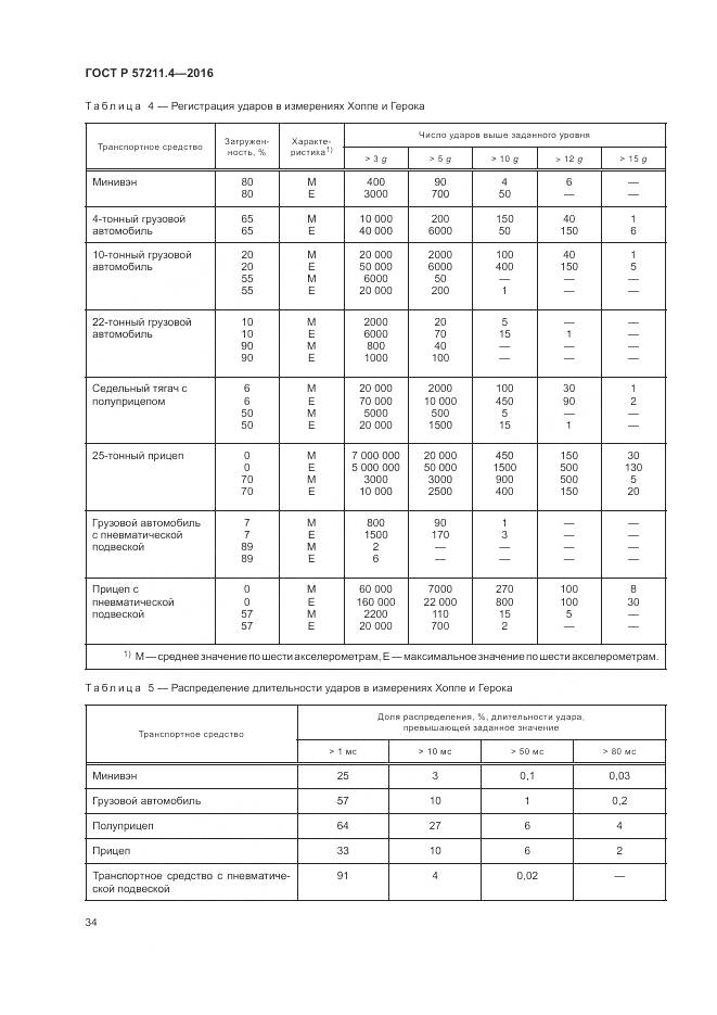 ГОСТ Р 57211.4-2016, страница 38
