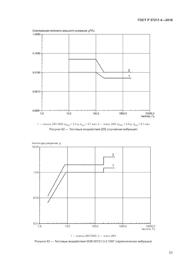 ГОСТ Р 57211.4-2016, страница 57