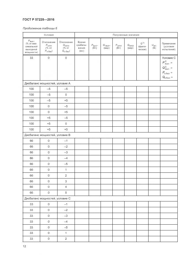 ГОСТ Р 57228-2016, страница 16