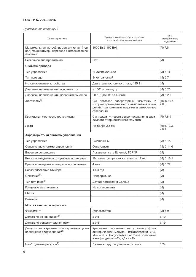 ГОСТ Р 57229-2016, страница 10