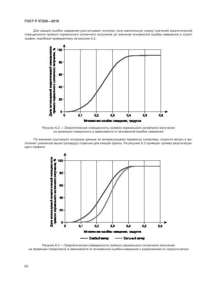 ГОСТ Р 57229-2016, страница 64