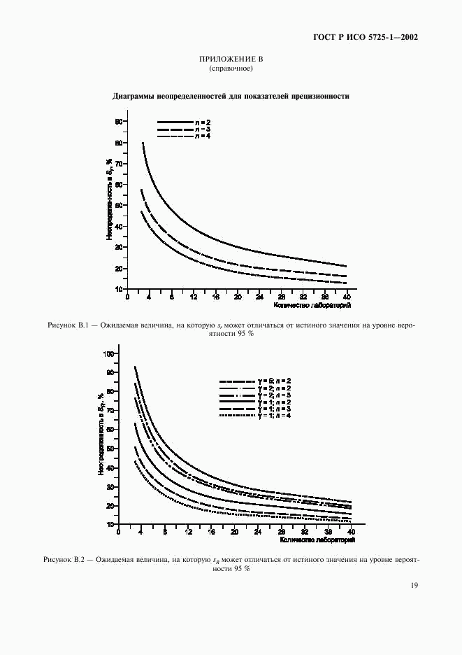 ГОСТ Р ИСО 5725-1-2002, страница 27