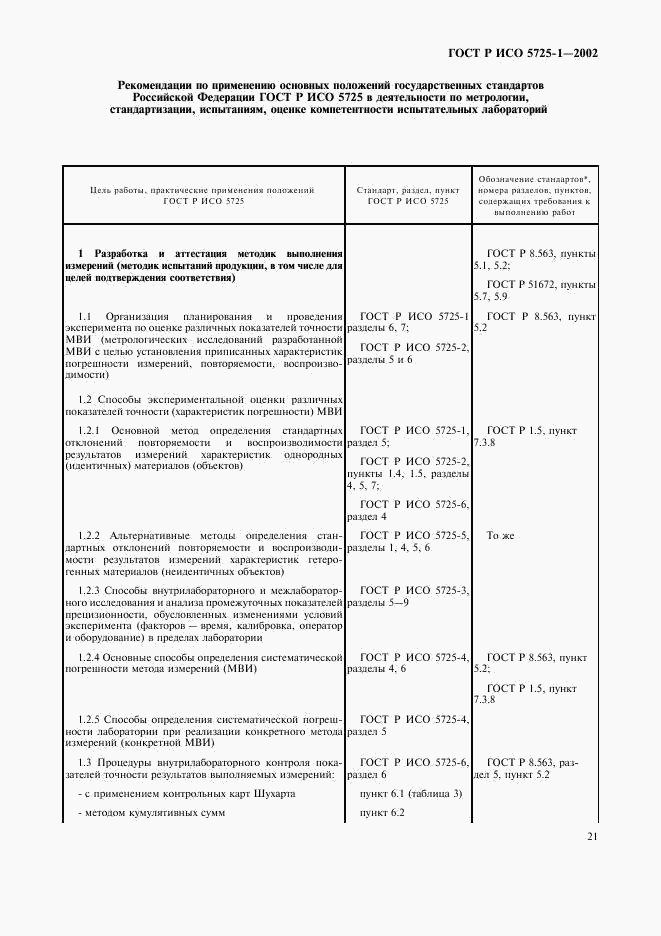 ГОСТ Р ИСО 5725-1-2002, страница 29