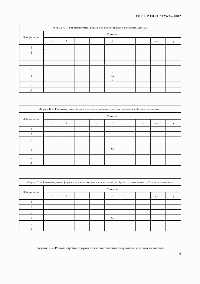 ГОСТ Р ИСО 5725-2-2002, страница 17