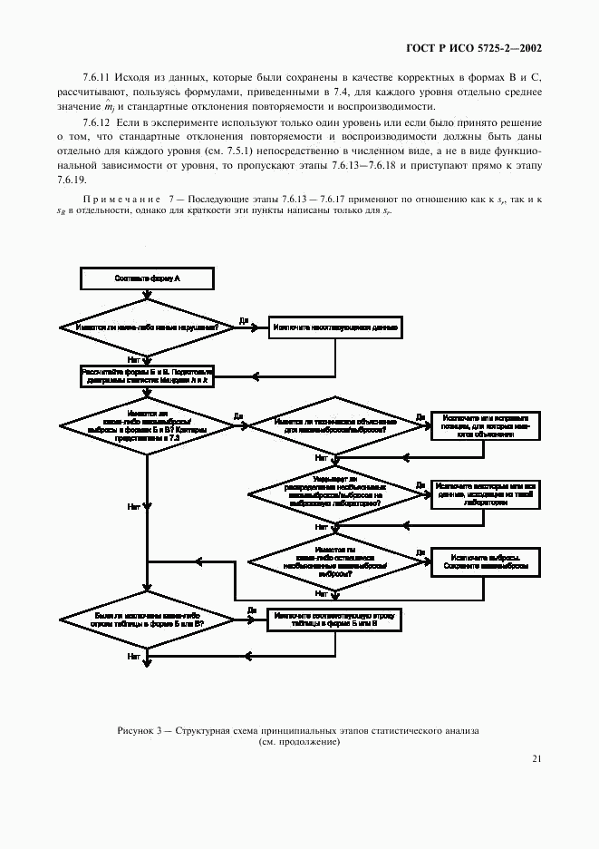 ГОСТ Р ИСО 5725-2-2002, страница 29