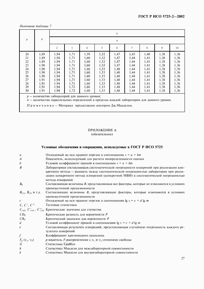 ГОСТ Р ИСО 5725-2-2002, страница 35