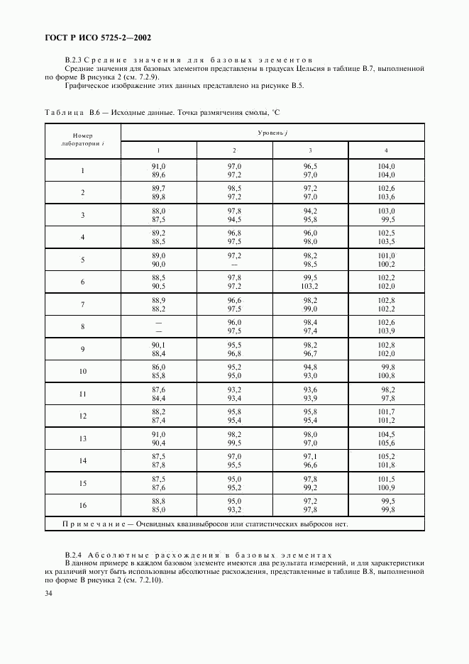 ГОСТ Р ИСО 5725-2-2002, страница 42