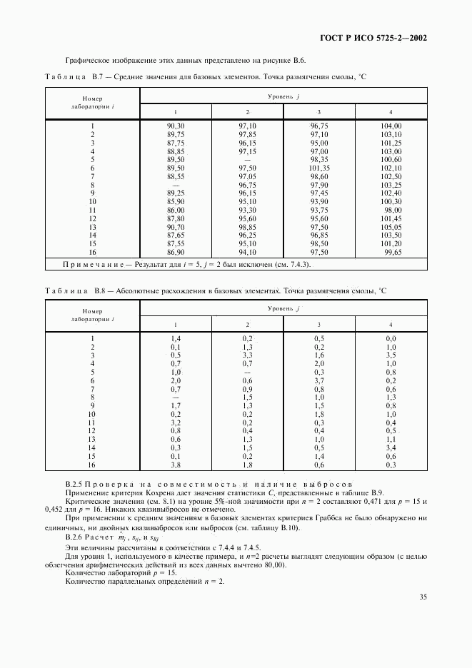 ГОСТ Р ИСО 5725-2-2002, страница 43