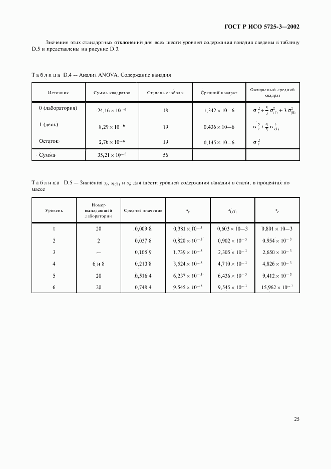 ГОСТ Р ИСО 5725-3-2002, страница 35