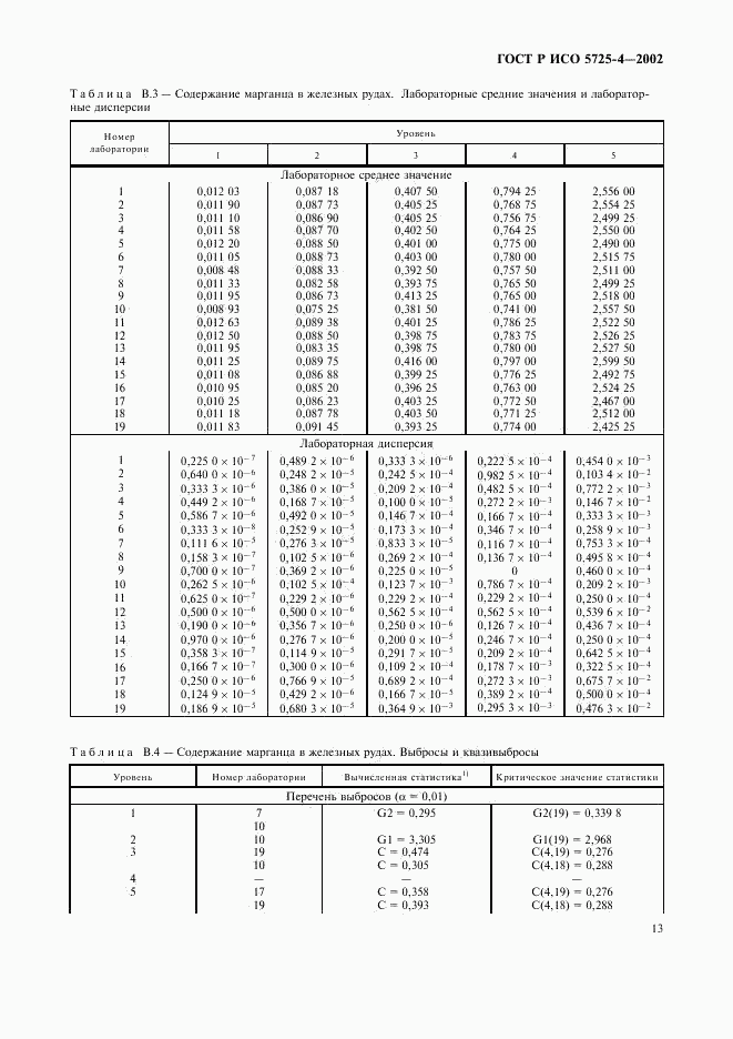 ГОСТ Р ИСО 5725-4-2002, страница 21