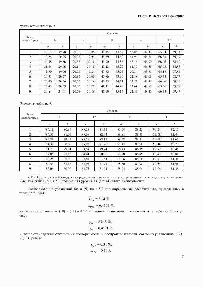 ГОСТ Р ИСО 5725-5-2002, страница 18