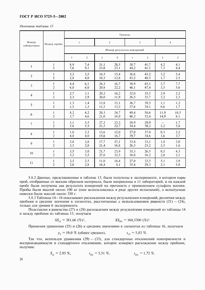 ГОСТ Р ИСО 5725-5-2002, страница 31