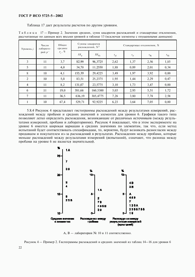 ГОСТ Р ИСО 5725-5-2002, страница 33