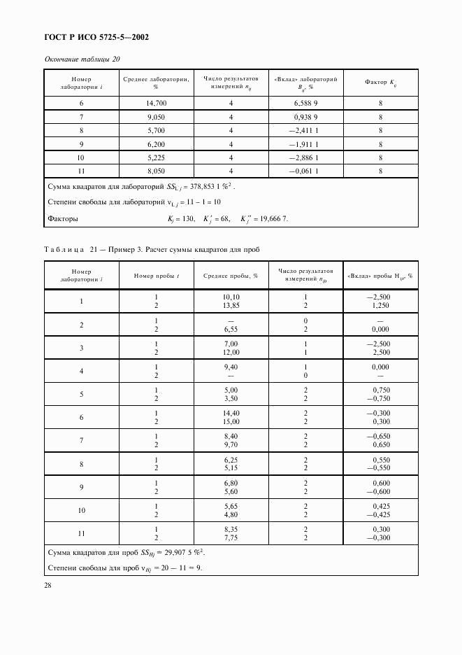 ГОСТ Р ИСО 5725-5-2002, страница 39