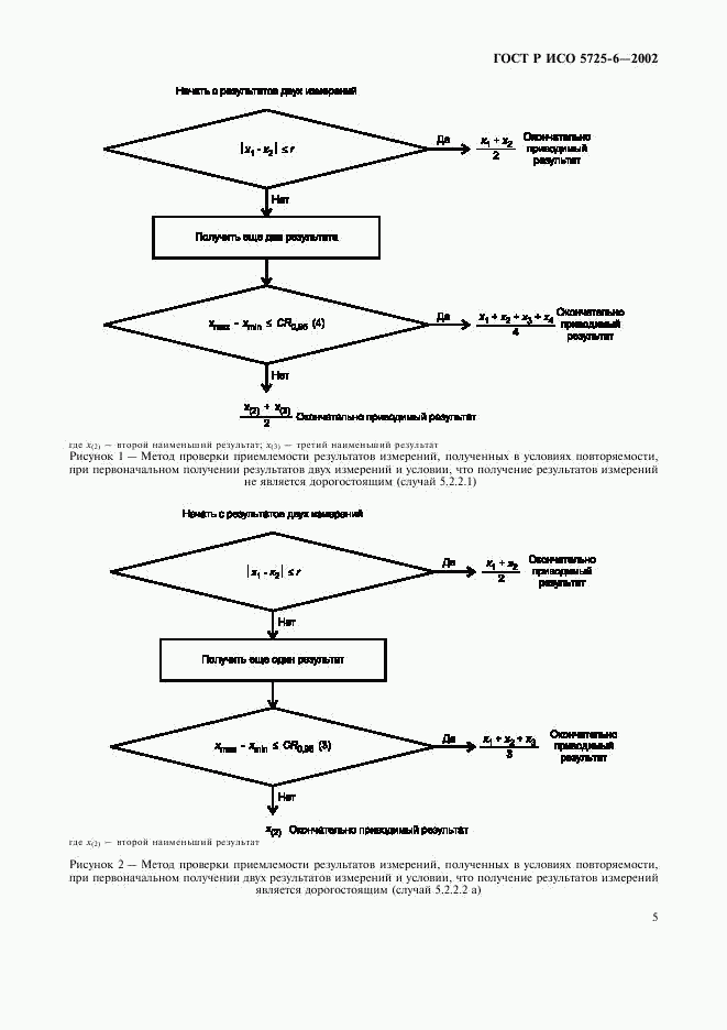 ГОСТ Р ИСО 5725-6-2002, страница 13