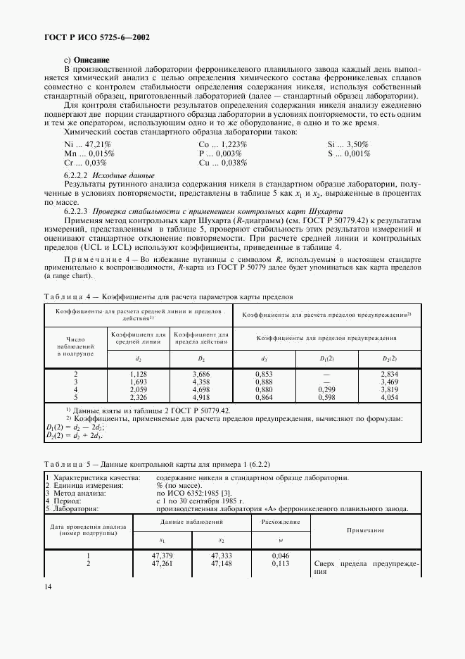 ГОСТ Р ИСО 5725-6-2002, страница 22