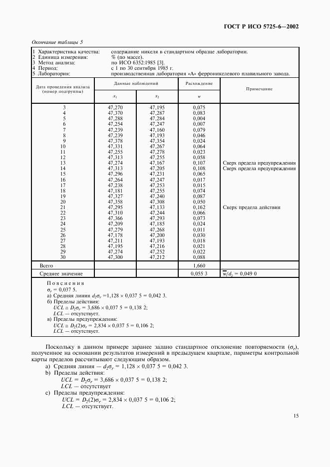 ГОСТ Р ИСО 5725-6-2002, страница 23