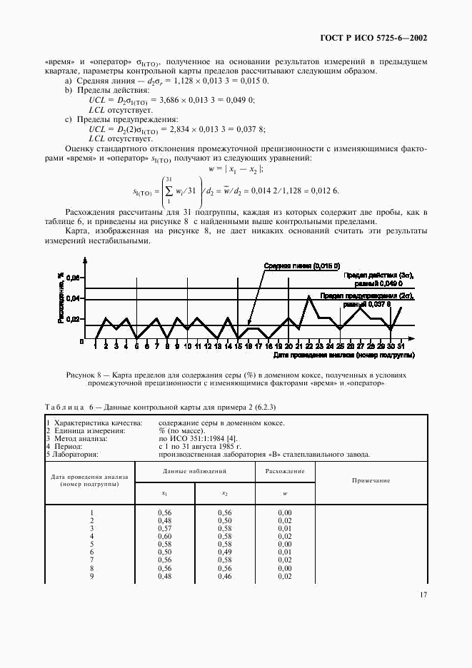 ГОСТ Р ИСО 5725-6-2002, страница 25