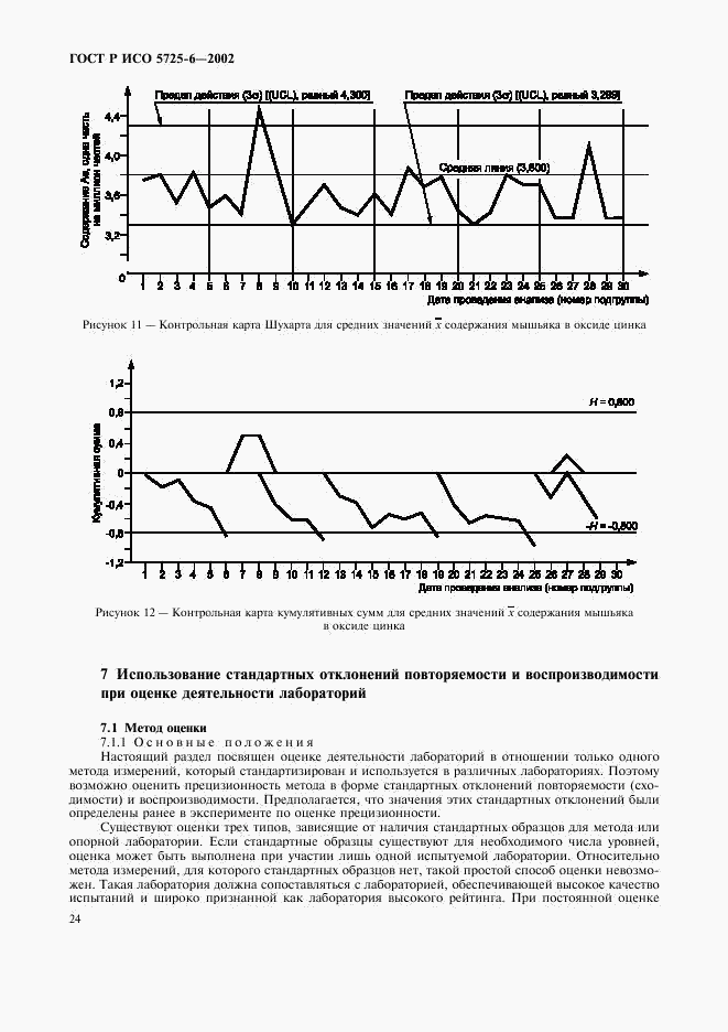 ГОСТ Р ИСО 5725-6-2002, страница 32