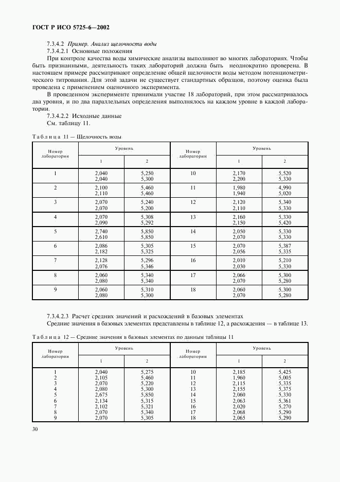 ГОСТ Р ИСО 5725-6-2002, страница 38