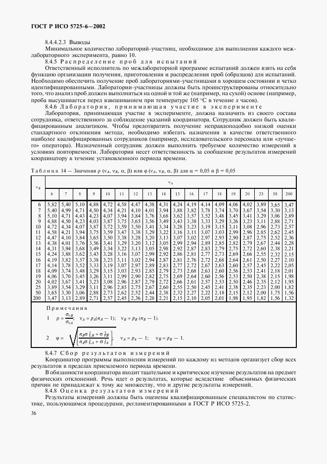 ГОСТ Р ИСО 5725-6-2002, страница 44