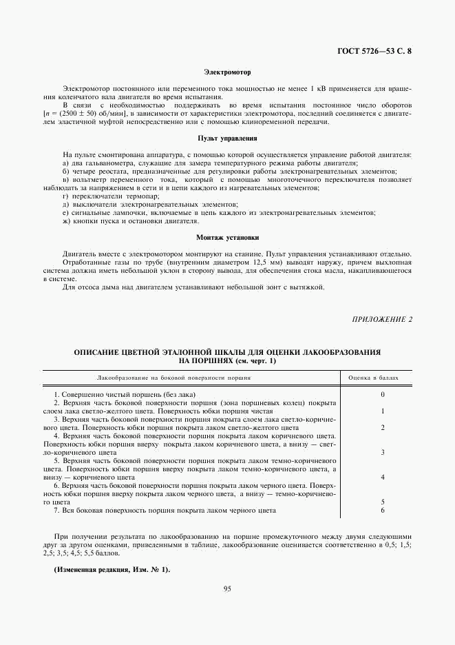 ГОСТ 5726-53, страница 8