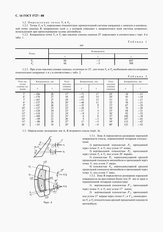 ГОСТ 5727-88, страница 15