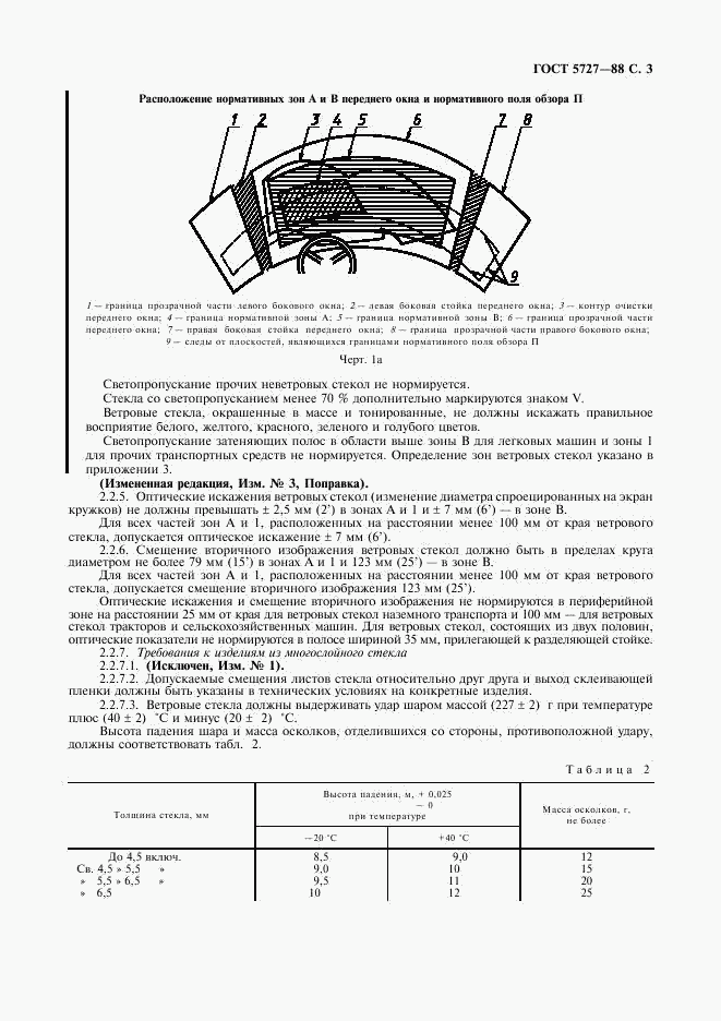 ГОСТ 5727-88, страница 4