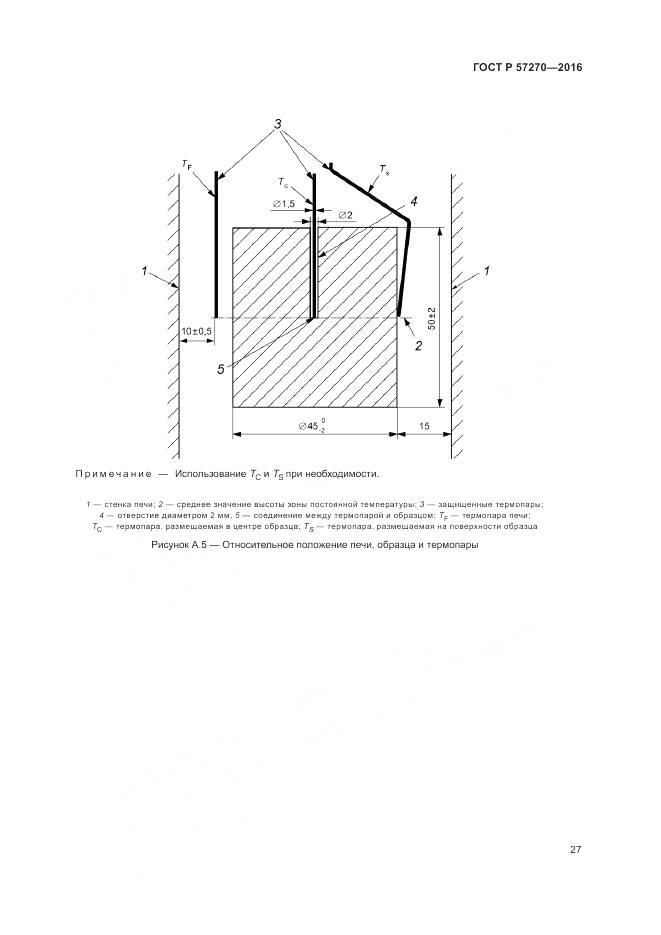 ГОСТ Р 57270-2016, страница 33