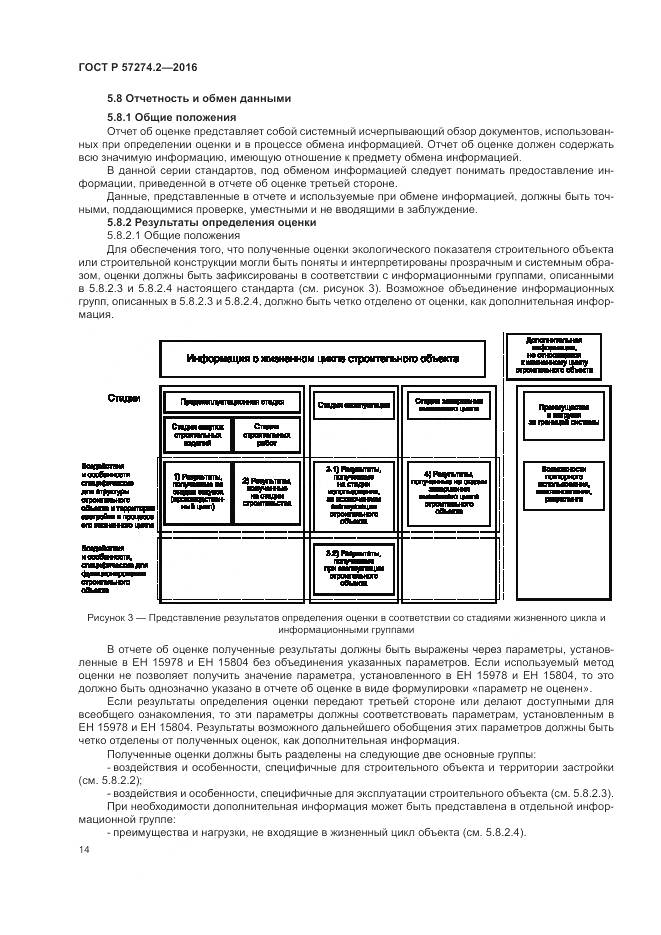ГОСТ Р 57274.2-2016, страница 20