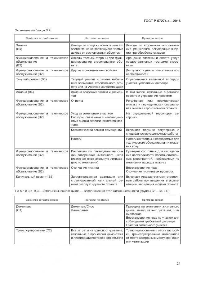 ГОСТ Р 57274.4-2016, страница 27