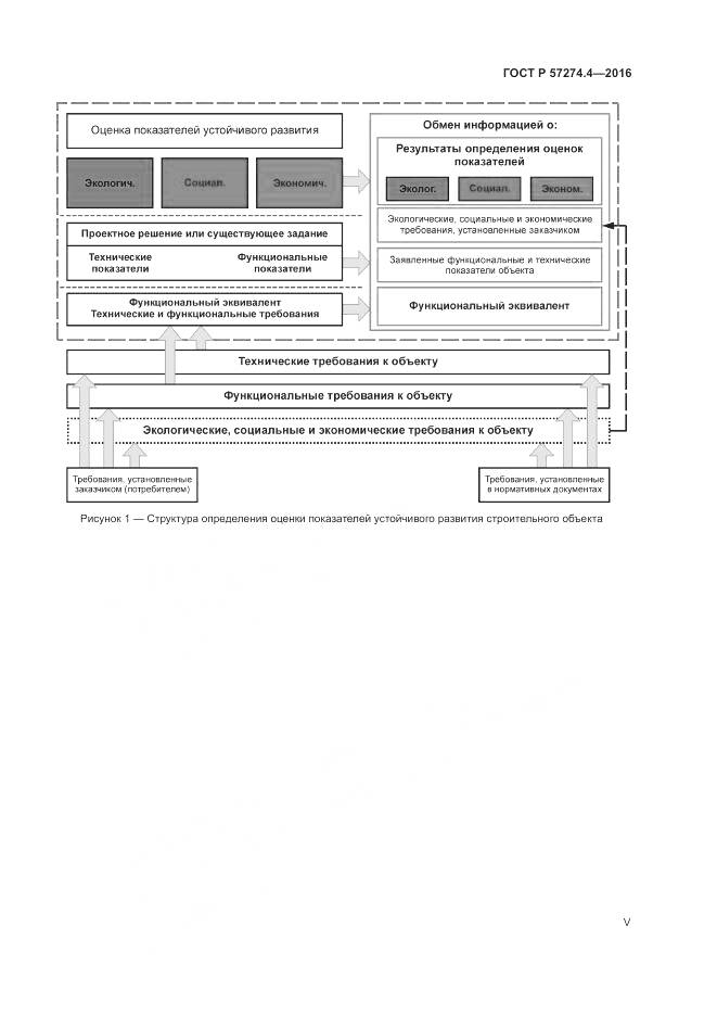 ГОСТ Р 57274.4-2016, страница 5