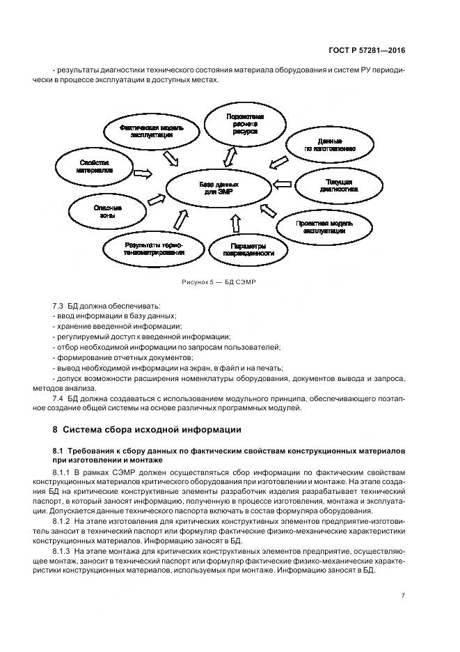ГОСТ Р 57281-2016, страница 11