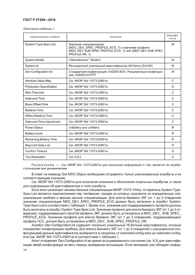 ГОСТ Р  57299-2016, страница 14