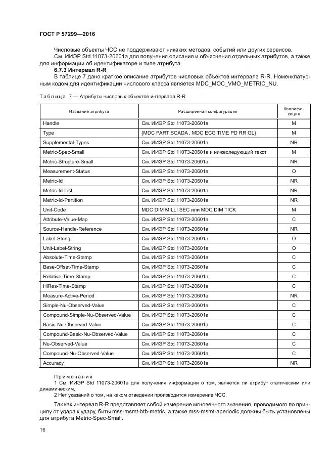 ГОСТ Р  57299-2016, страница 20