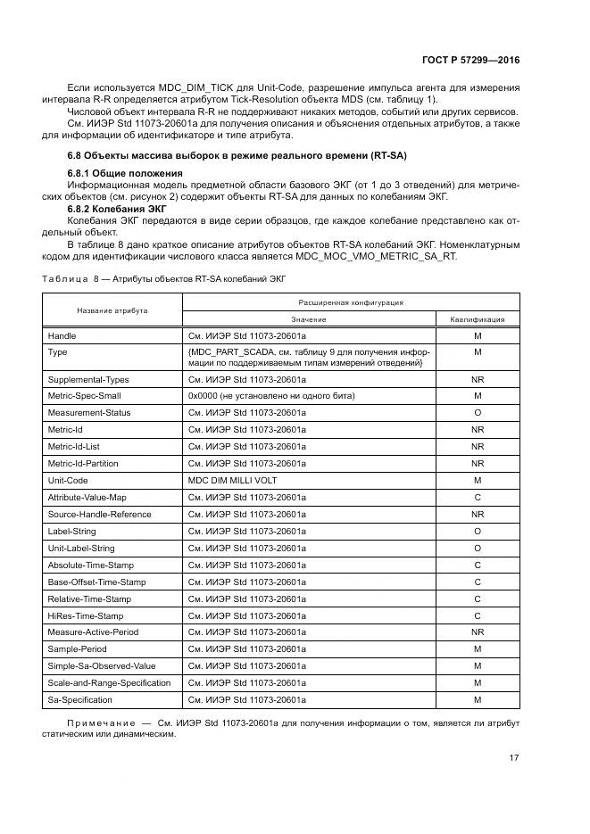 ГОСТ Р  57299-2016, страница 21