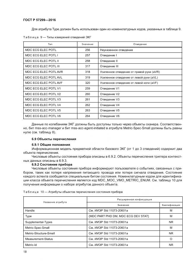 ГОСТ Р  57299-2016, страница 22