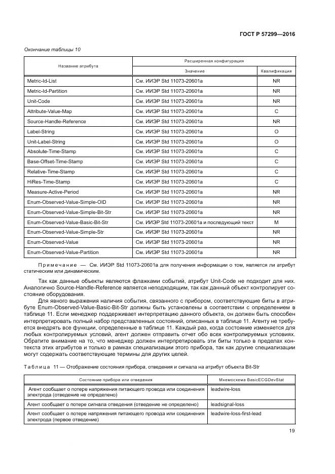 ГОСТ Р  57299-2016, страница 23