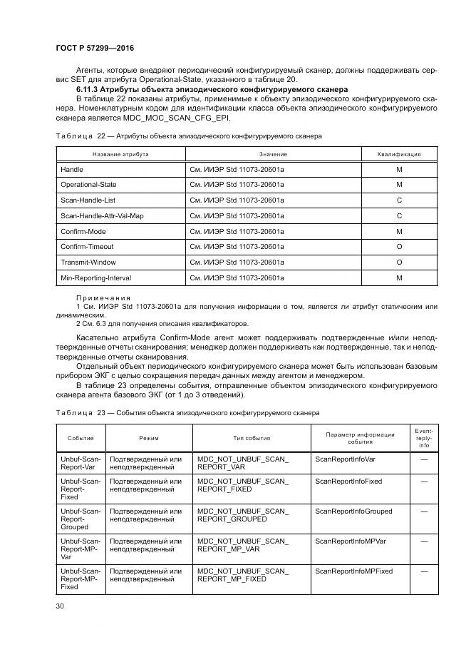 ГОСТ Р  57299-2016, страница 34
