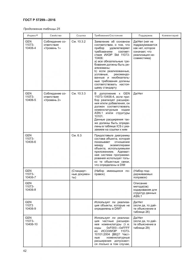 ГОСТ Р  57299-2016, страница 46