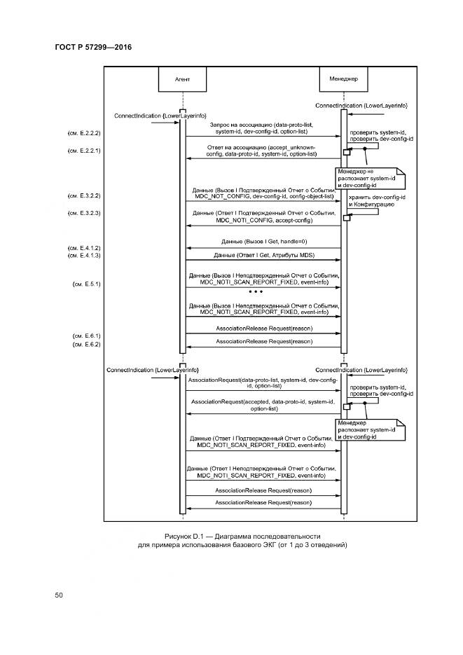ГОСТ Р 57299-2016, страница 54