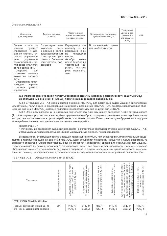 ГОСТ Р 57300-2016, страница 19
