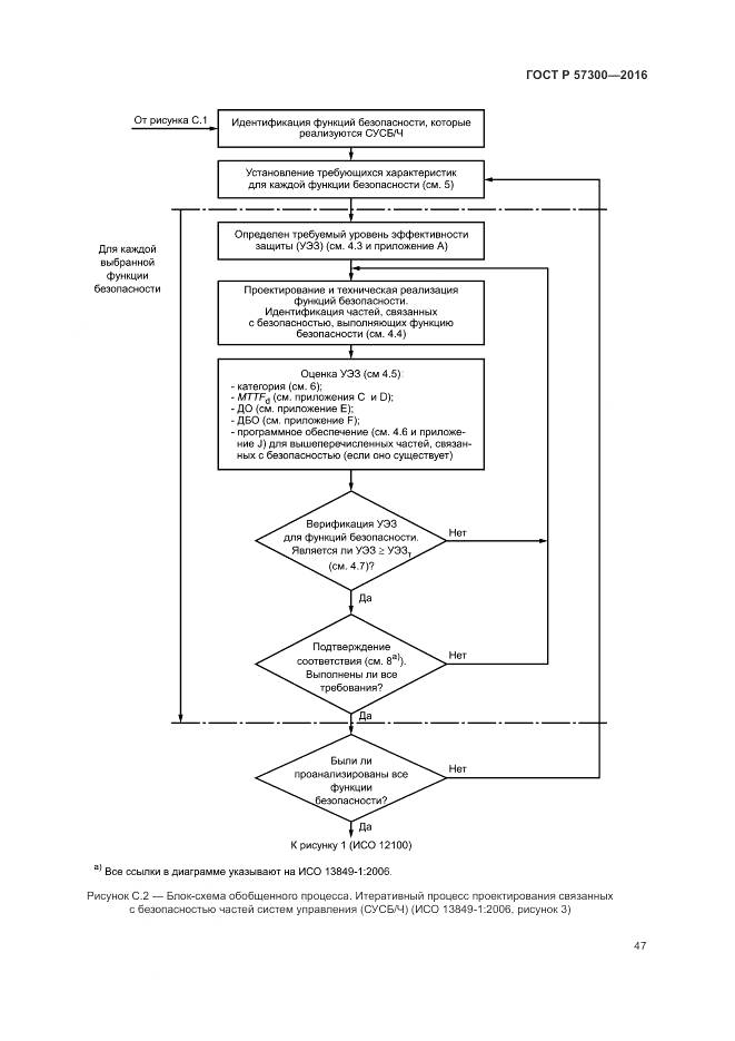 ГОСТ Р 57300-2016, страница 51