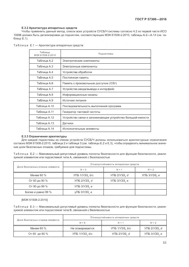 ГОСТ Р 57300-2016, страница 57