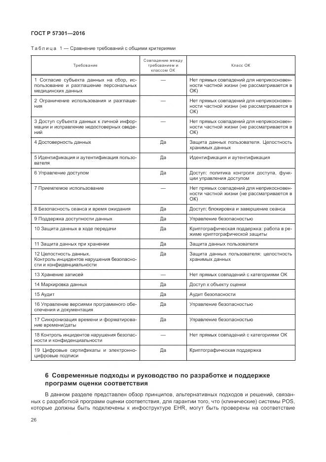 ГОСТ Р 57301-2016, страница 32