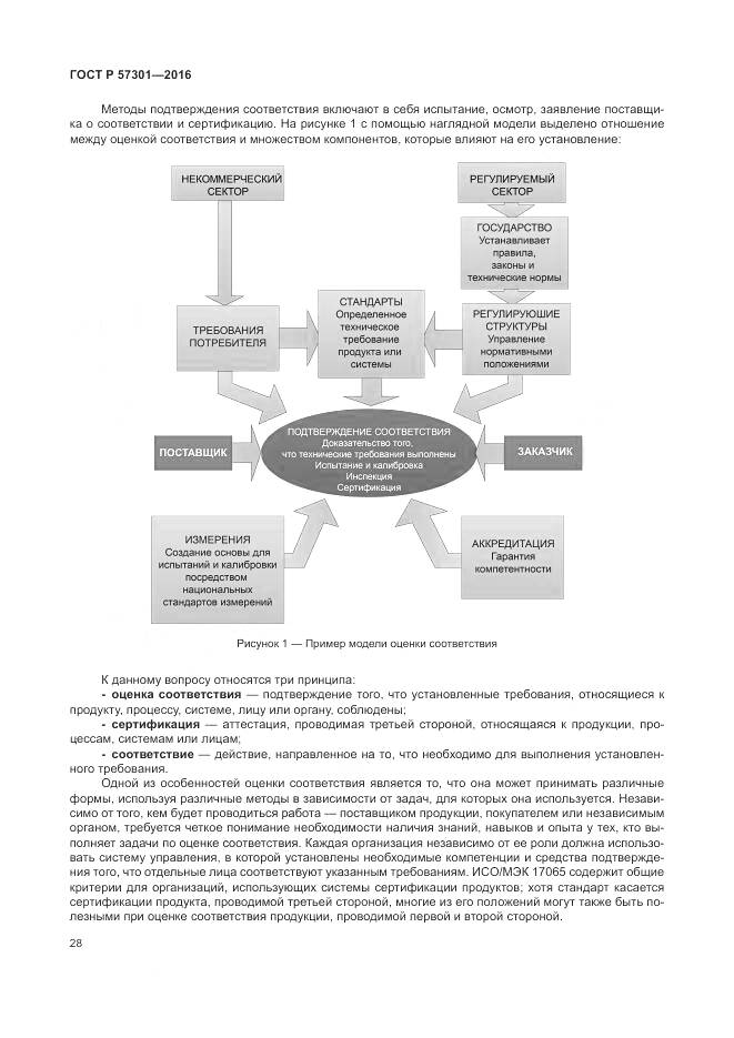 ГОСТ Р 57301-2016, страница 34