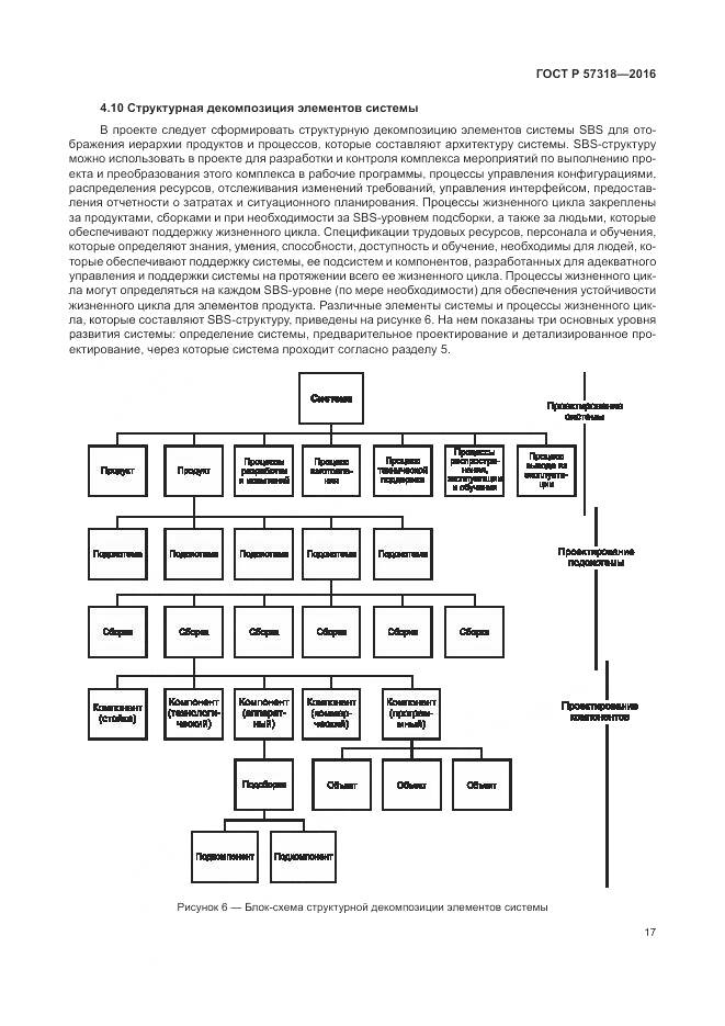 ГОСТ Р 57318-2016, страница 21