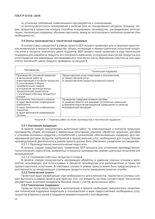 ГОСТ Р 57318-2016, страница 36
