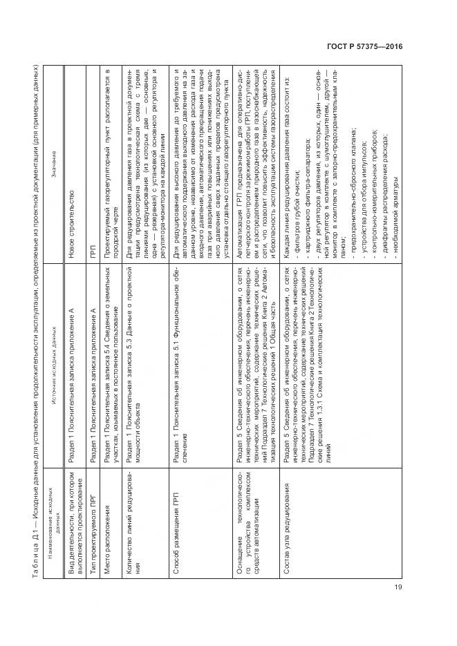 ГОСТ Р 57375-2016, страница 23